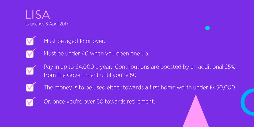 All you need to know checklist on the new Lifetime ISA or LISA