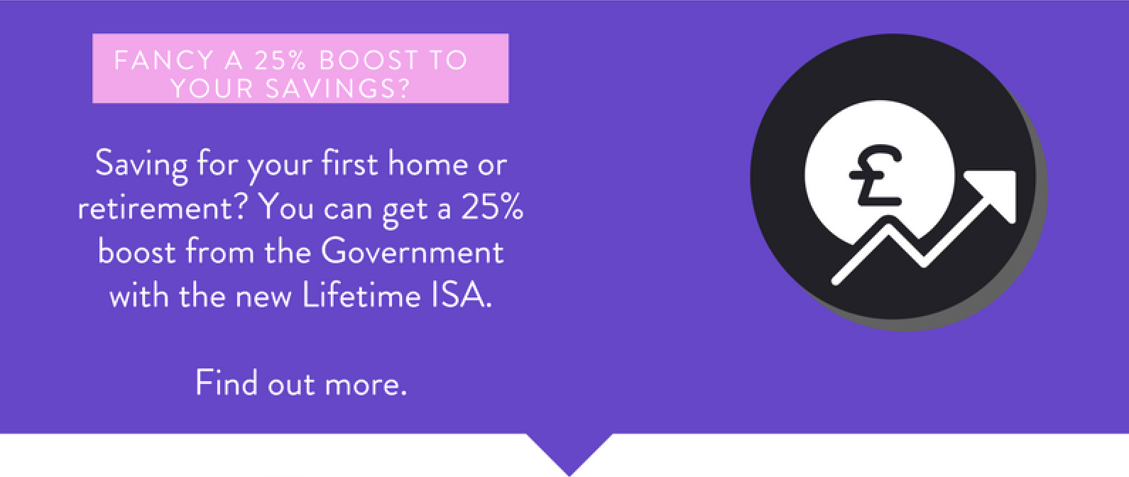 The new Lifetime ISA starts in the new tax year