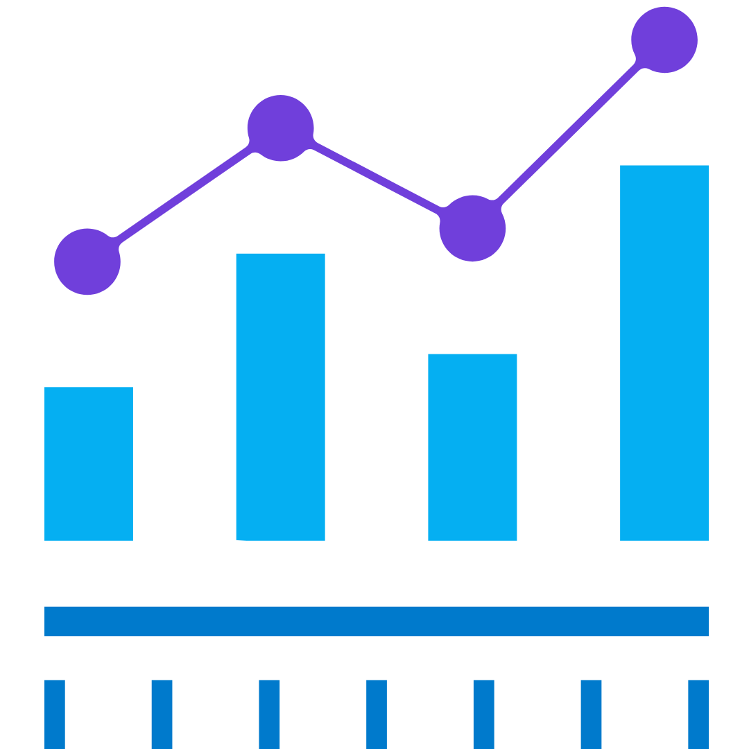 Business performance