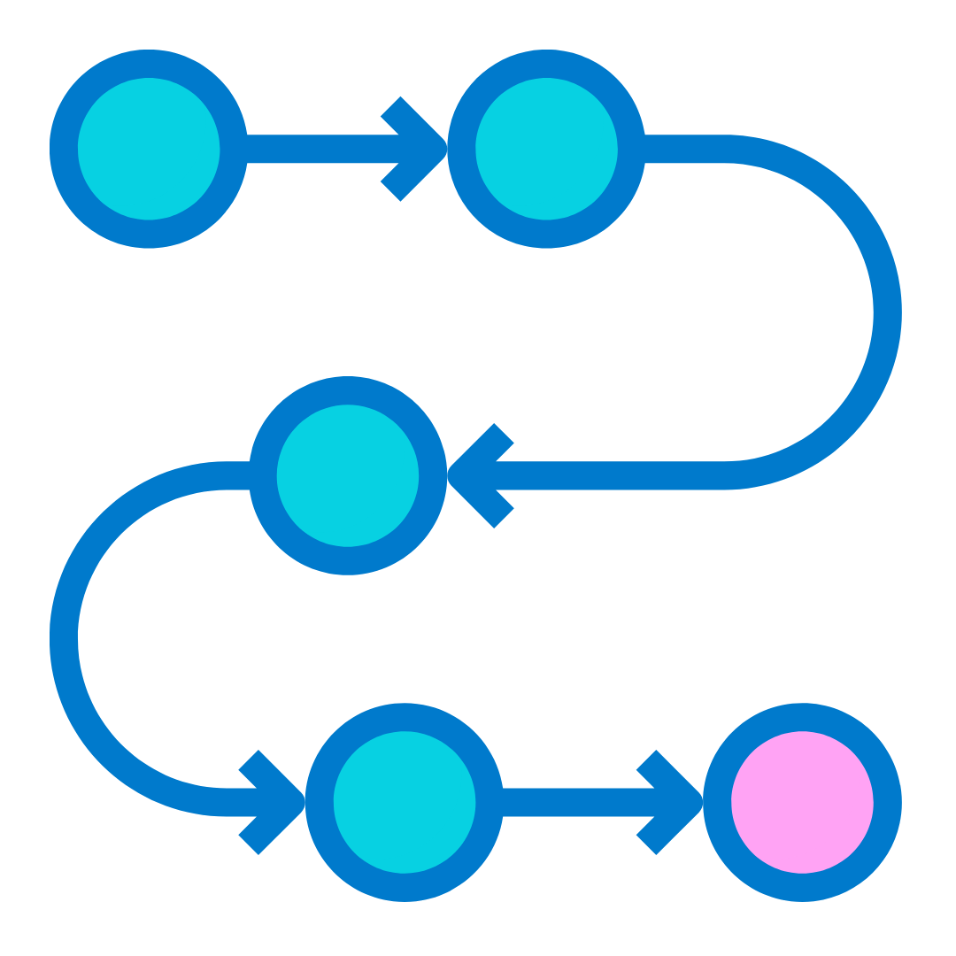 An icon to illustrate how an agency can use planning to increase profits. 